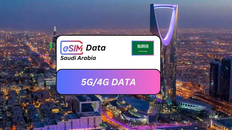 Desde Riad: Arabia Saudí eSIM Plan de datos en itinerancia