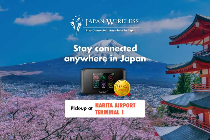 Japón: Wi-Fi de bolsillo 4G ilimitado (recogida en el aeropuerto de Narita)