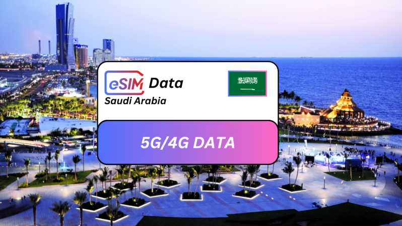 Jeddah: Arabia Saudí eSIM Plan de datos en itinerancia