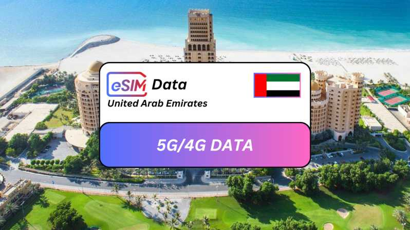 Ras al-Jaima: Plan de datos de Emiratos Árabes Unidos para viajeros