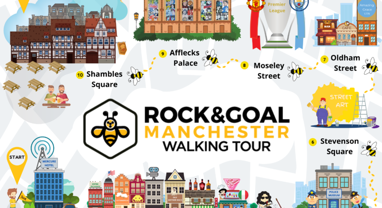 Imagen del tour: Manchester Rock &amp; Goal Walking Tour